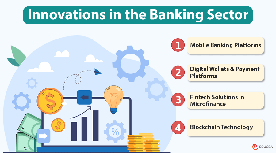 Banking Innovation